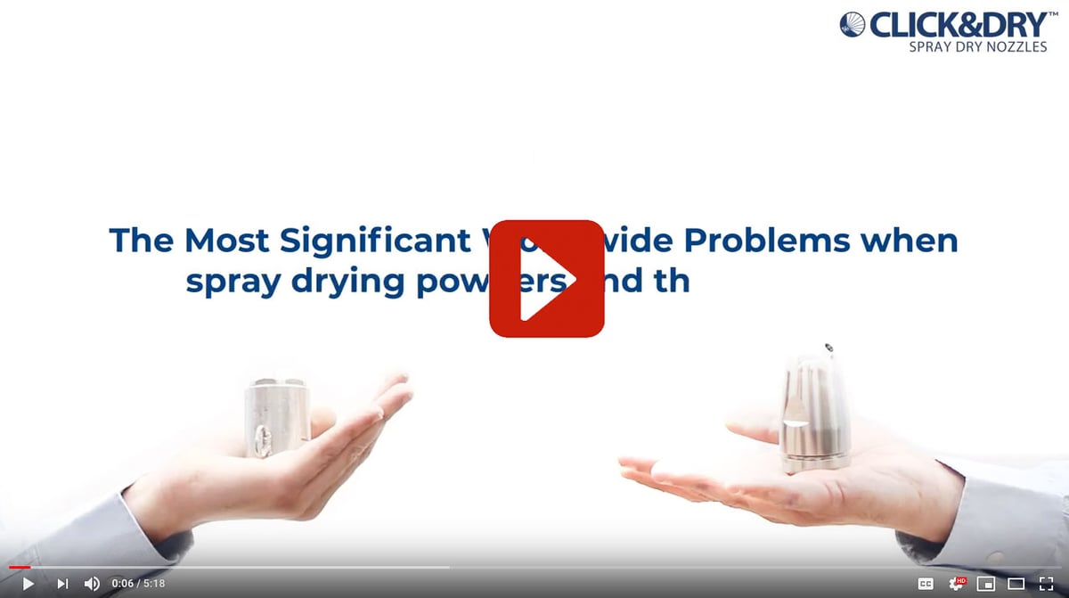 The Most Significant Worldwide Problems when spray drying powders and the solutions
